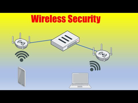 Configuring FortiAP for Optimal Wireless Network Performance