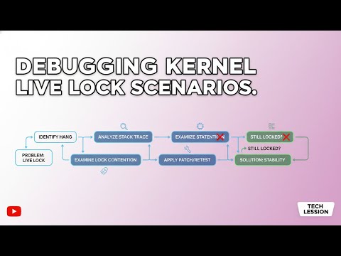 Understanding Kernel Debugging: A Comprehensive Guide