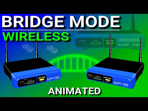 Maximizing Your Media Bridge: Tips for Better Connectivity