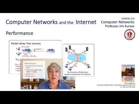 Understanding Delay in Network Communication and Its Impact