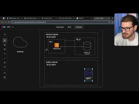 Securing Your MariaDB Database Against Common Threats