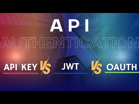 Best Practices for Implementing Authorization in APIs