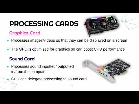 Exploring Different Types of Expansion Cards for PCs