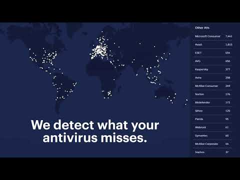 Malwarebytes for Small Businesses: A Comprehensive Guide