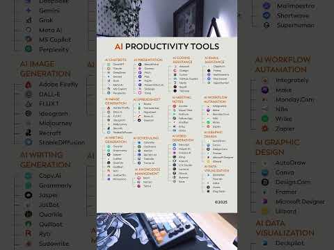 Maximizing Productivity with Data Tools in Your Workflow