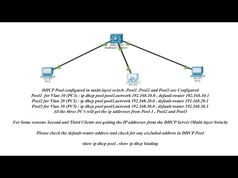 Troubleshooting Common DHCP Binding Issues in Networks
