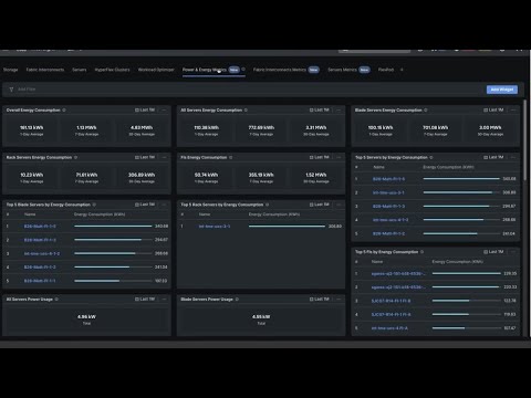 Cisco Switch Features: Enhancing Your Network Infrastructure