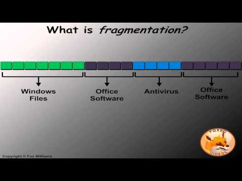 The Role of Defragmentation in System Maintenance