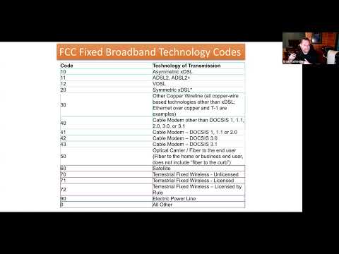 The Role of ISPs in the Digital Divide: A Deep Dive