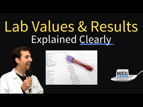 How to Interpret Diagnostic Results for Better Troubleshooting
