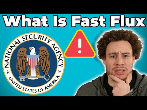 Implementing Fast Flux DNS for Enhanced Network Performance