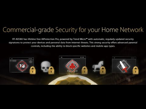 AiProtection Features for Enhanced Network Security