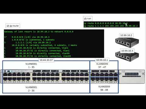 Troubleshooting Common Issues with Dynamic DNS Clients