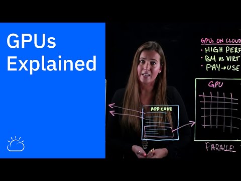 Understanding GPU Driver Compatibility with Your System