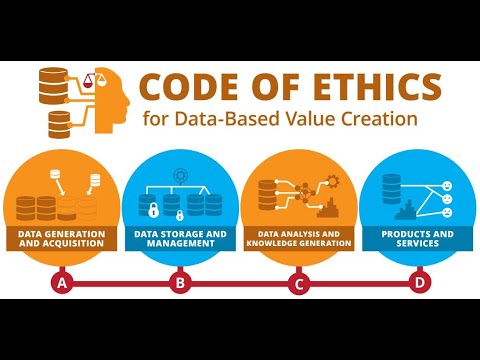 Data Ethics: Navigating Challenges in the Digital Age