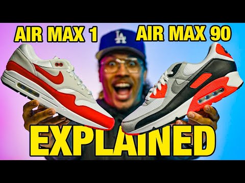 Airmax vs. Competitors: Why Choose Airmax for Your Network?