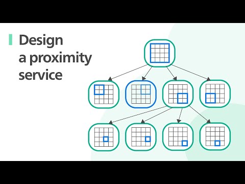 Leveraging Geolocation for Effective Location-Based Services