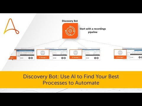 Optimizing Performance Using Discovery Tools in IT