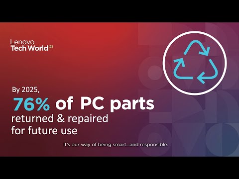 Exploring Lenovo's Eco-Friendly Initiatives and Products