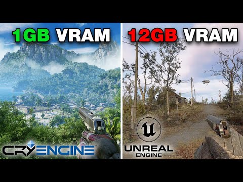 Unreal Engine vs Other Game Engines: A Comparative Study