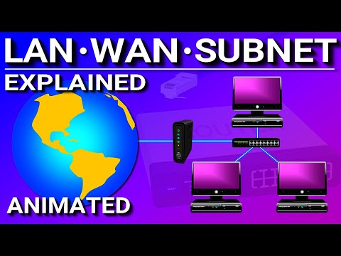 Understanding the Local Area Network (LAN) Concept