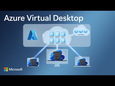 Overview of Azure Virtual Apps for Business Solutions
