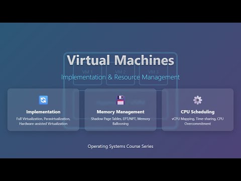 Setting Up Virtual Infrastructure for Efficient Resource Management