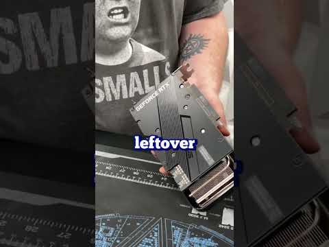 Installing the Inno3D GTX 1050 Ti Graphics Card in Your PC