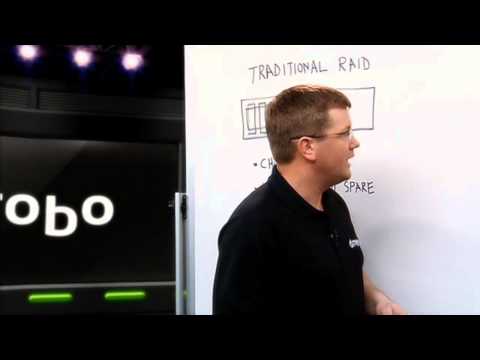 Drobo 5N2 Security: Best Practices for Protecting Your Data