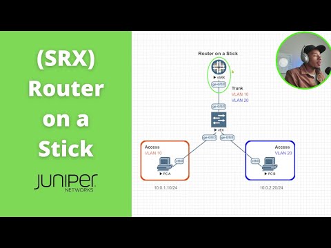 Configure Juniper SRX for Network Security