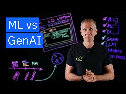The Future of Discrete Technology in AI and Machine Learning