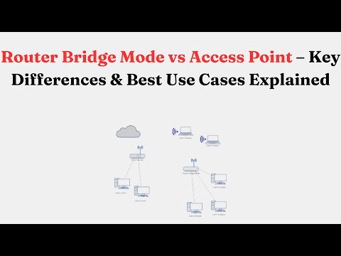 Bridge Mode vs. Access Point: Which is Right for You?