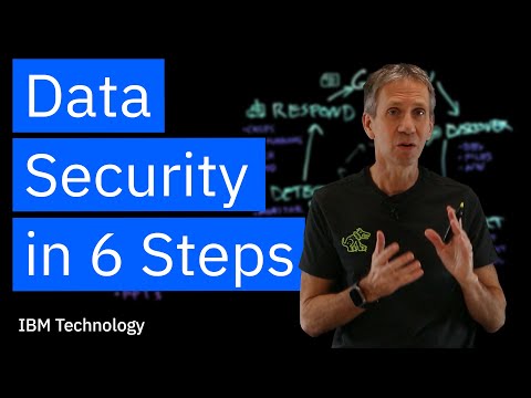 Linux Programs for System Security: Protect Your Data