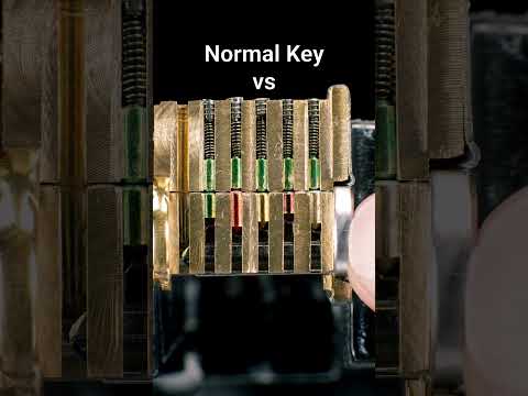 Understanding Account Lock Mechanisms for Enhanced Security