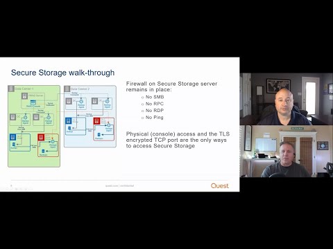 Active Directory Backup and Recovery Strategies for IT Admins