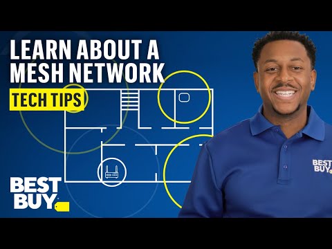 Comparing Different Mesh Network Technologies for Home Use