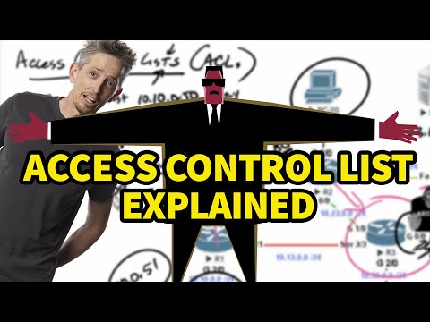 Optimizing Access Lists for Network Performance