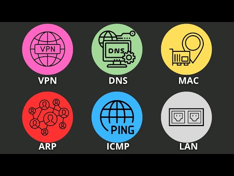 Understanding Common Internet Problems and Their Causes