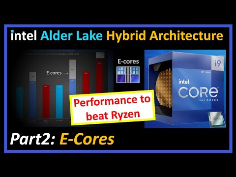 Power Consumption of Alder Lake: Efficiency Insights