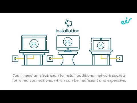 Comparing Wired vs. Wireless Internet Connections: Pros and Cons