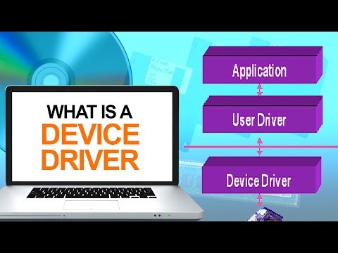Understanding Media Driver Compatibility with Various Devices
