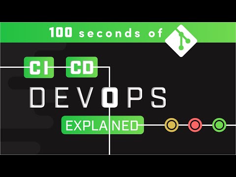 How Docker Hub Integrates with CI/CD Pipelines for DevOps