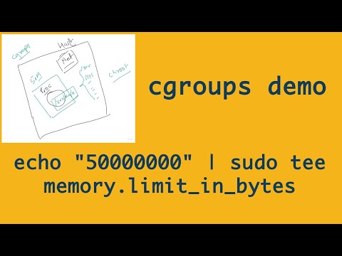 Best Practices for Implementing Cgroups in Production