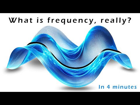 Understanding Frequency in Digital Communications and Signals