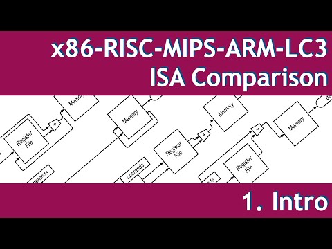 Comparing ISA Slot with Modern Interfaces: Key Differences