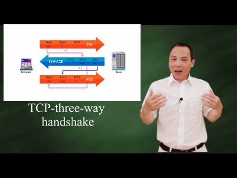 The Role of Handshakes in Secure Communication Protocols