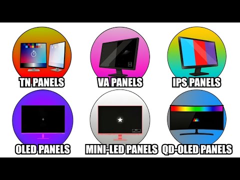 Understanding Different Display Technologies: A Comprehensive Guide