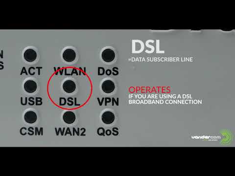 Troubleshooting Common Issues with DrayTek Vigor 130