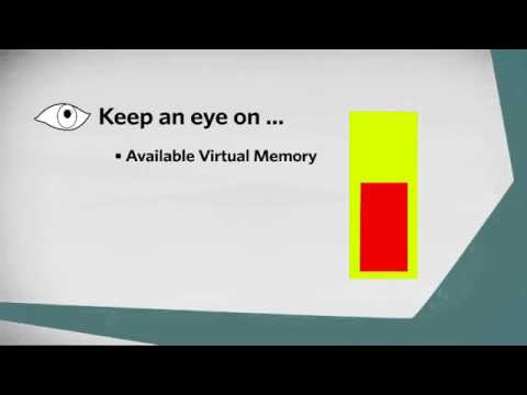 Best Practices for Securing Your Exchange Server Environment