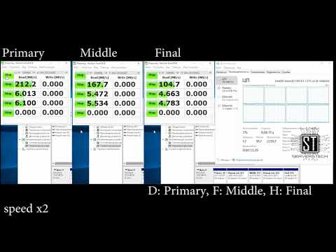 Maximizing Performance of Seagate Exos 7E8 in Workloads